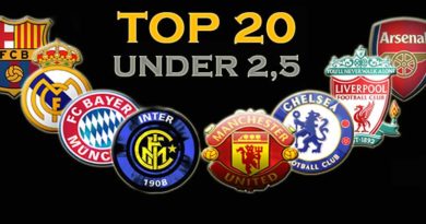 Top 20 – under 2,5 goals